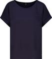 Basic Schluse 36 - Marine