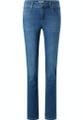 CICI Blau 40/28