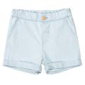 Kn.-Shorts 74 - Light Blue Deni