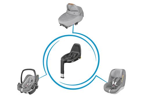Autositzhalterung 'FamilieFix 3 i-Size'