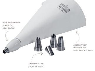 Adapter zu Spritzbeutel