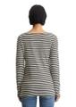 Longsleeve regular Mehrfarbig XS