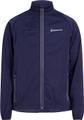 NAKAMURA Herren Funktions-Jacke Akron III M in Blau