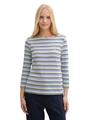 Langarmshirt mit Streifenmuster S Regular Fit - Blue Green Regular Stripe