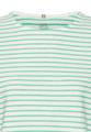 Langarmshirt mit Rundhalsausschnitt S Regular Fit - Peppermint Stripes
