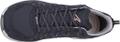 LOWA Damen Multifunktionsschuhe INNOX EVO II GTX WS 41 in Blau