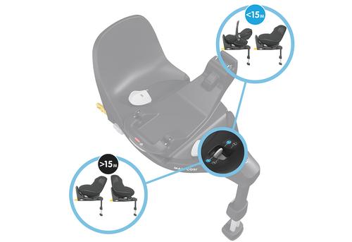 Autositzhalterung 'Family Fix 360Pro'